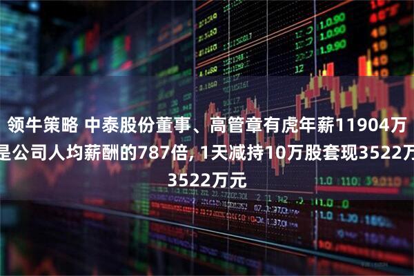 领牛策略 中泰股份董事、高管章有虎年薪11904万元是公司人均薪酬的787倍, 1天减持10万股套现3522万元
